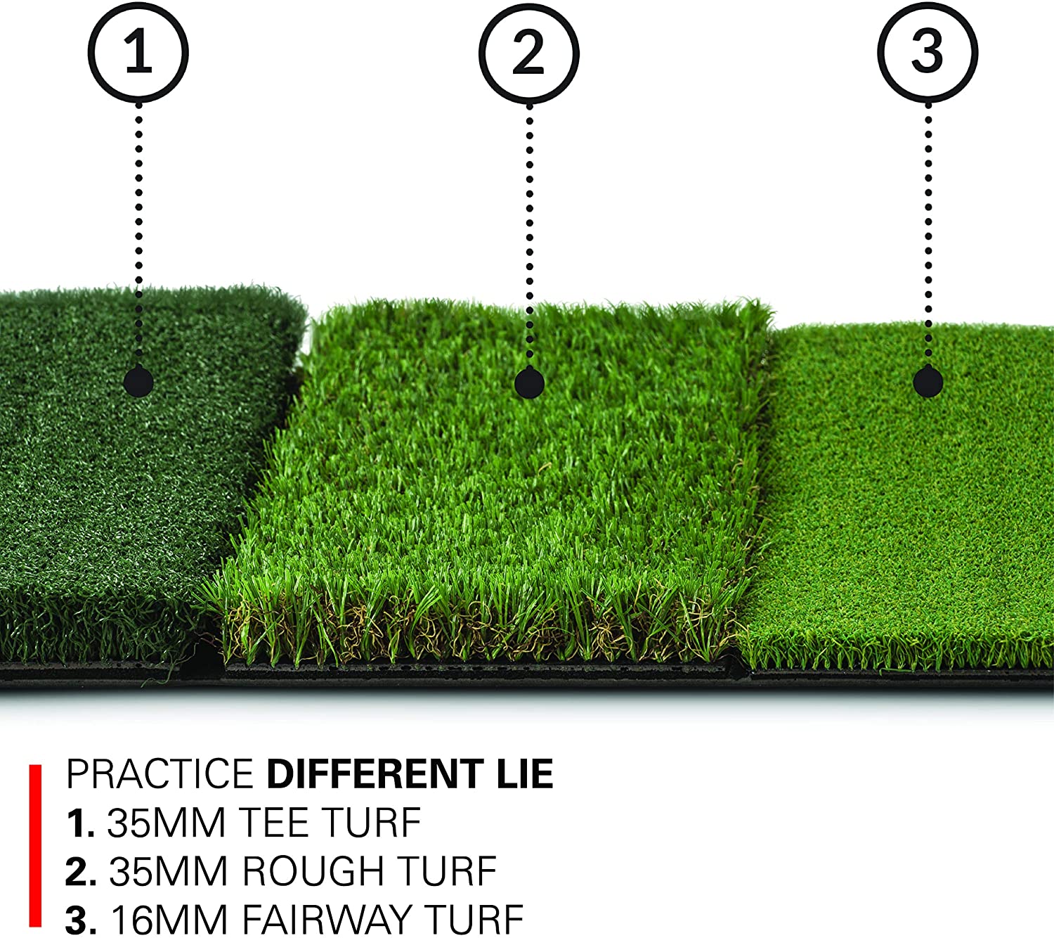 Rukket Tri-Turf Golf Mat